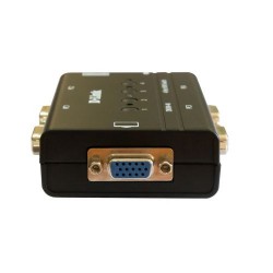 Переключатель KVM D-link DKVM-4K